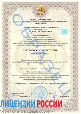 Образец сертификата соответствия Каспийск Сертификат ISO 22000